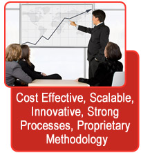 Cost Effective, Scalable, Innovative, Strong Processes, Proprietary Methodology